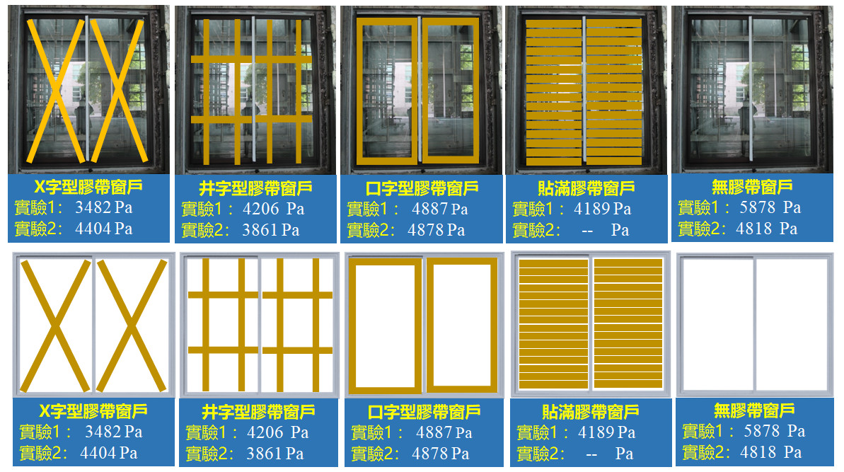（圖／內政部提供）